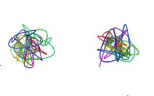 納米級 DNA 追蹤揭示有絲分裂染色體的自組織機制：解開遺傳信息傳遞的關鍵謎題