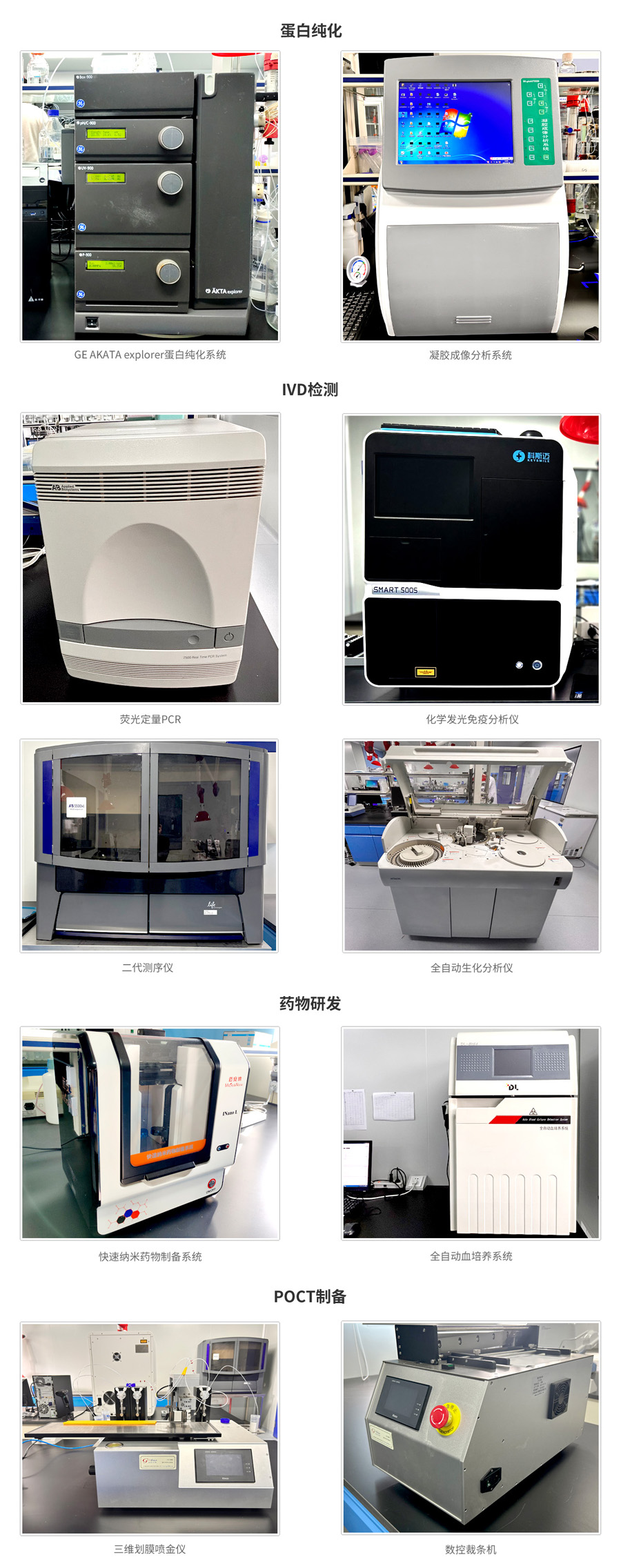 先進實驗設備保證結果準確