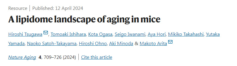 小鼠衰老的脂質代謝全景
